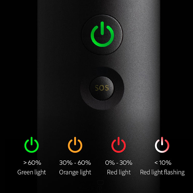 Lumen Bright Flashlight Stepless Zoom