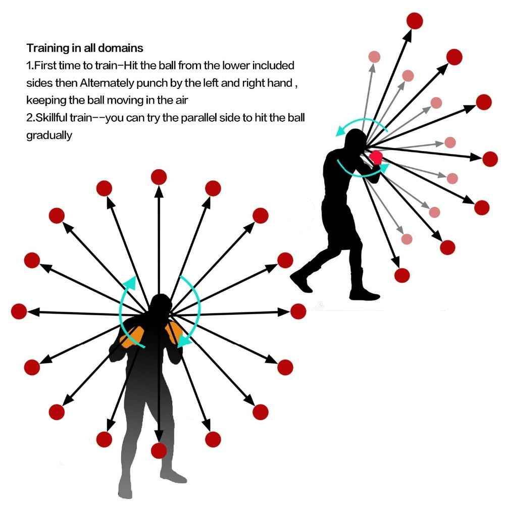 Boxing Reflex Speed Training Punch Ball